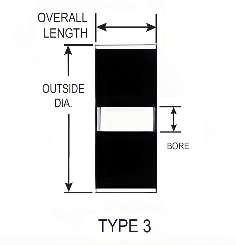 Timing Belt Pulley Type 3